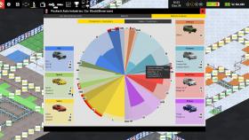 Скриншот из игры Production Line: Car factory simulation в хорошем качестве