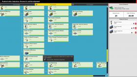 Изображение Production Line: Car factory simulation