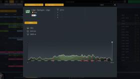Скриншот из игры Pro Cycling Manager 2019 в хорошем качестве